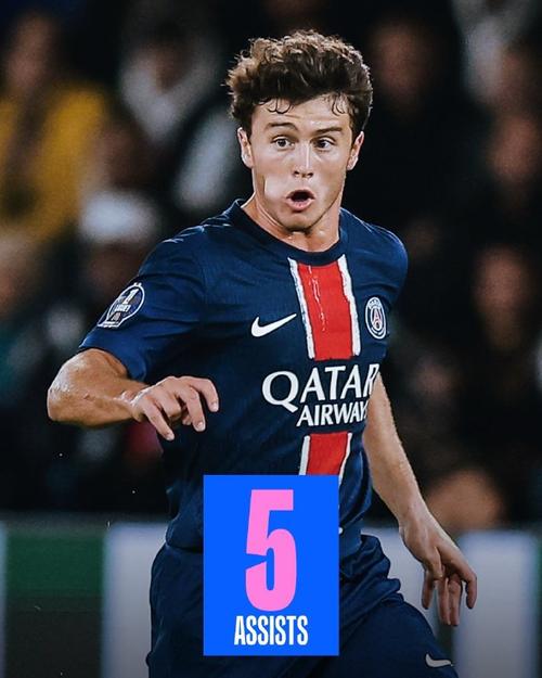 里昂小将刷新队史纪录